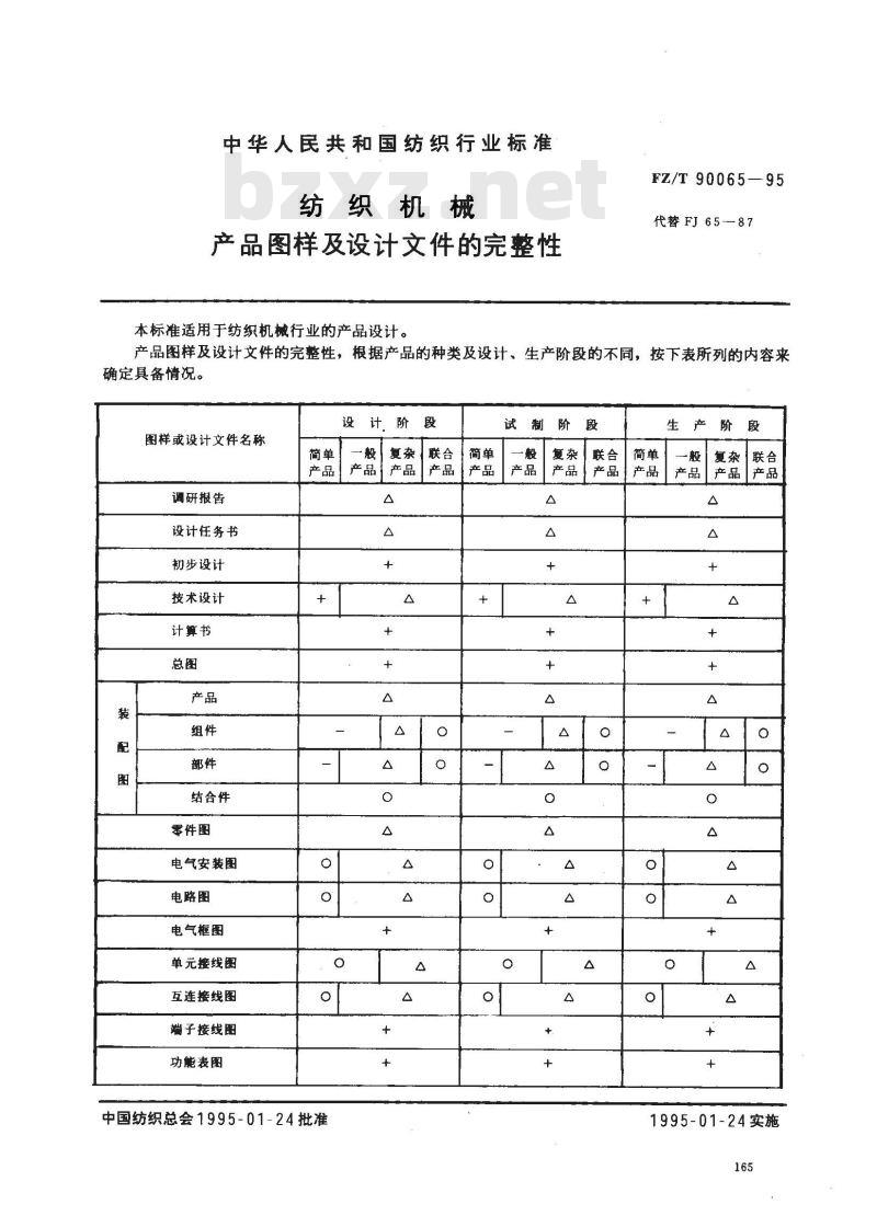 FZ/T 90065-1995 纺织机械 产品图样及设计文件的完整性