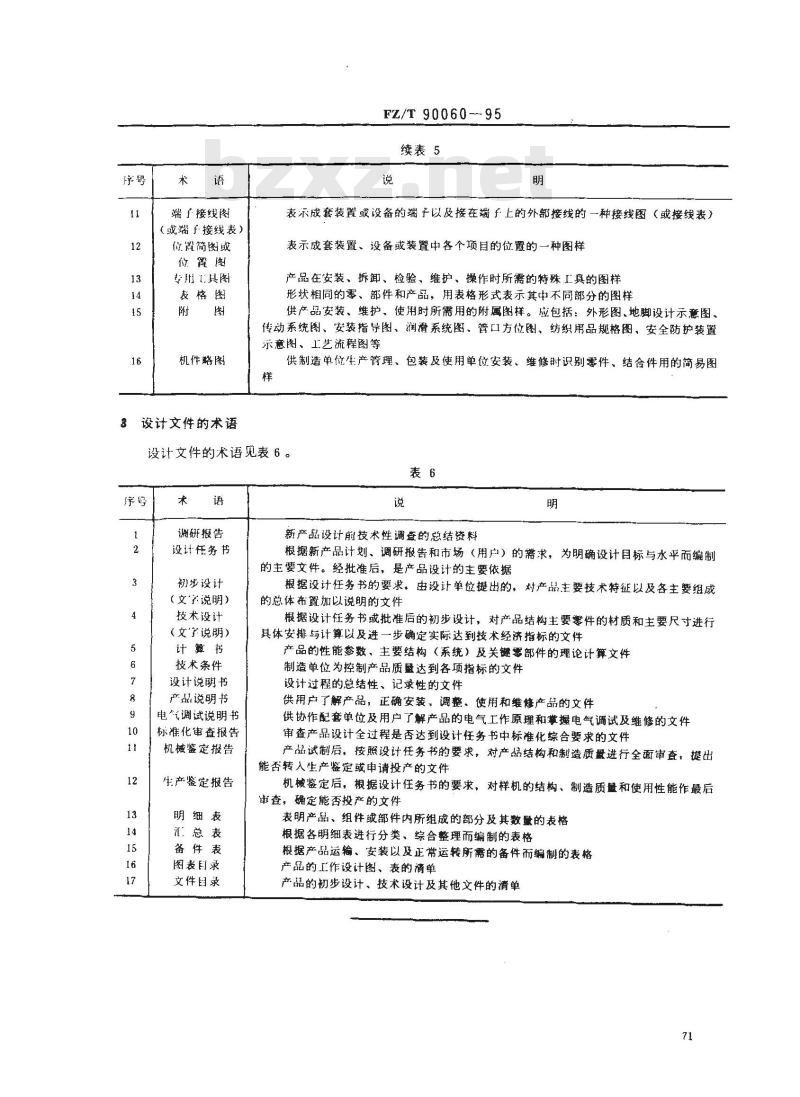 FZ/T 90060-1995 纺织机械 产品图样及设计文件术语