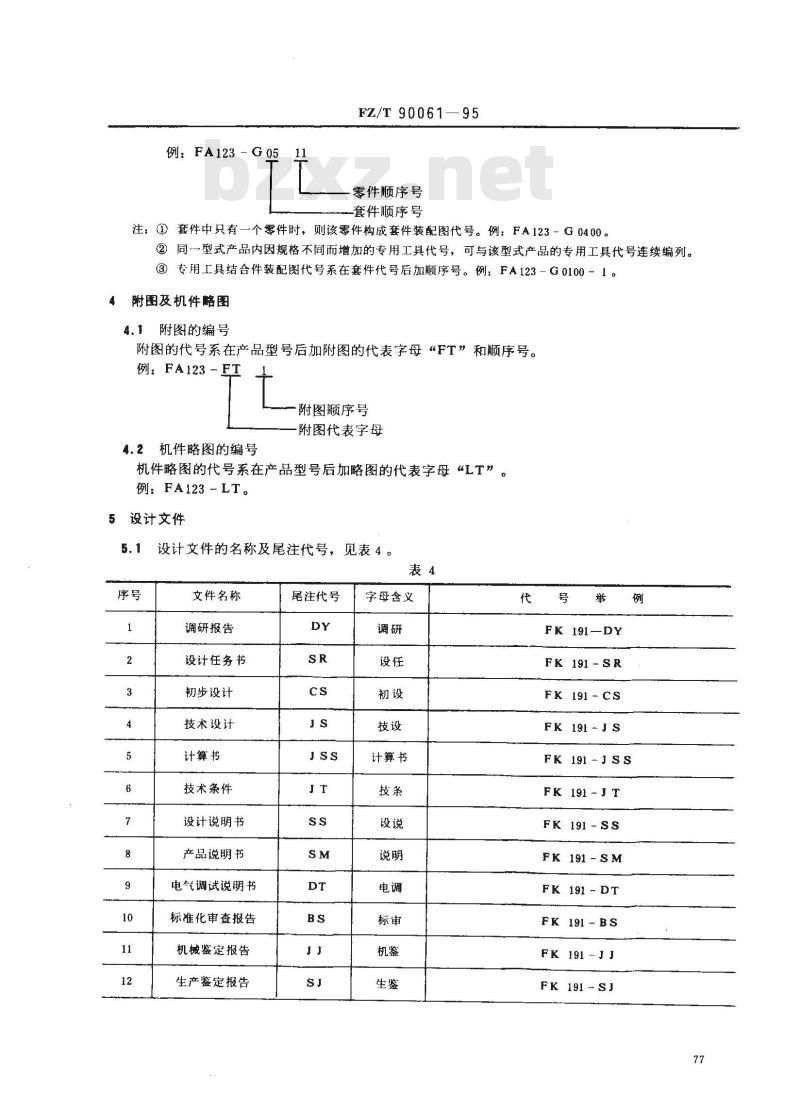FZ/T 90061-1995 纺织机械 产品图样及设计文件编号