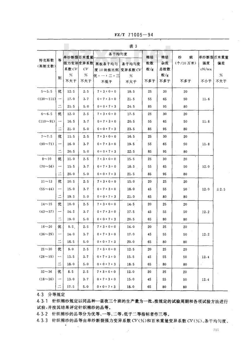 FZ/T 71005-1994 涂层织物在无张力下尺寸变化的测定