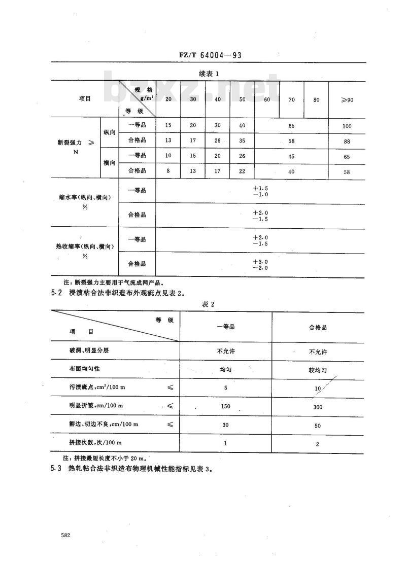 FZ/T 64004-1993 薄型粘合法非织造布