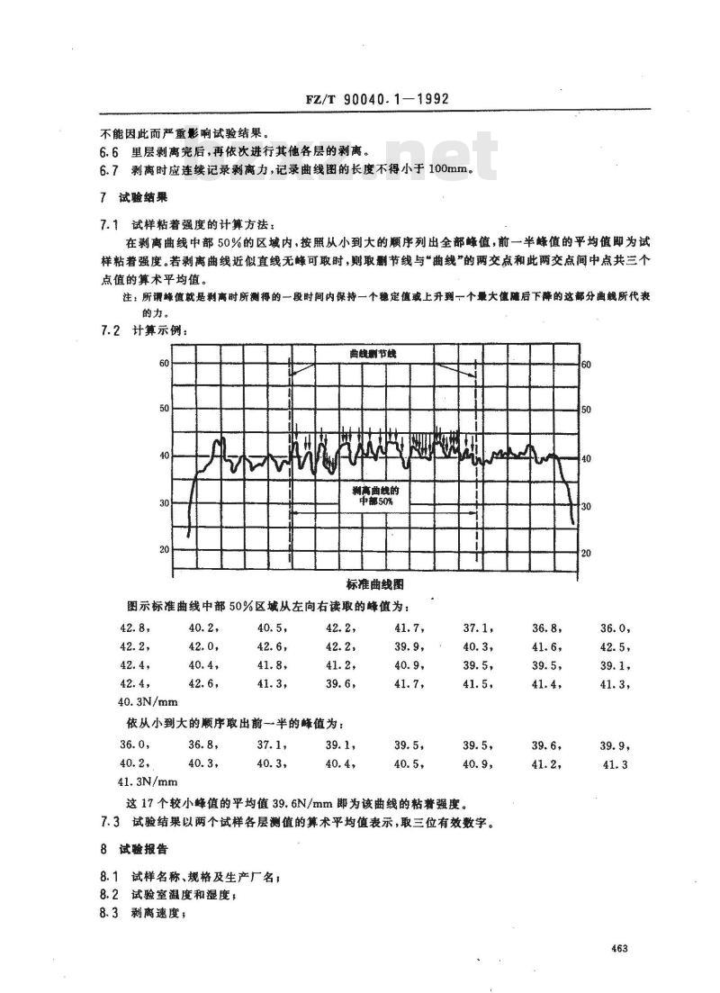 FZ/T 90040.1-1992 梳毛机用搓条胶板试验方法.层间粘着强度