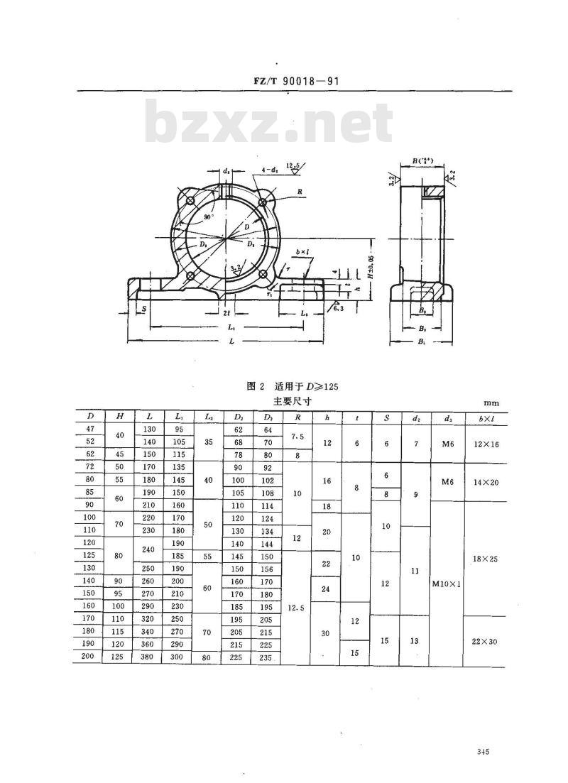 FZ/T 90018-1991 侧开滚动轴承座尺寸