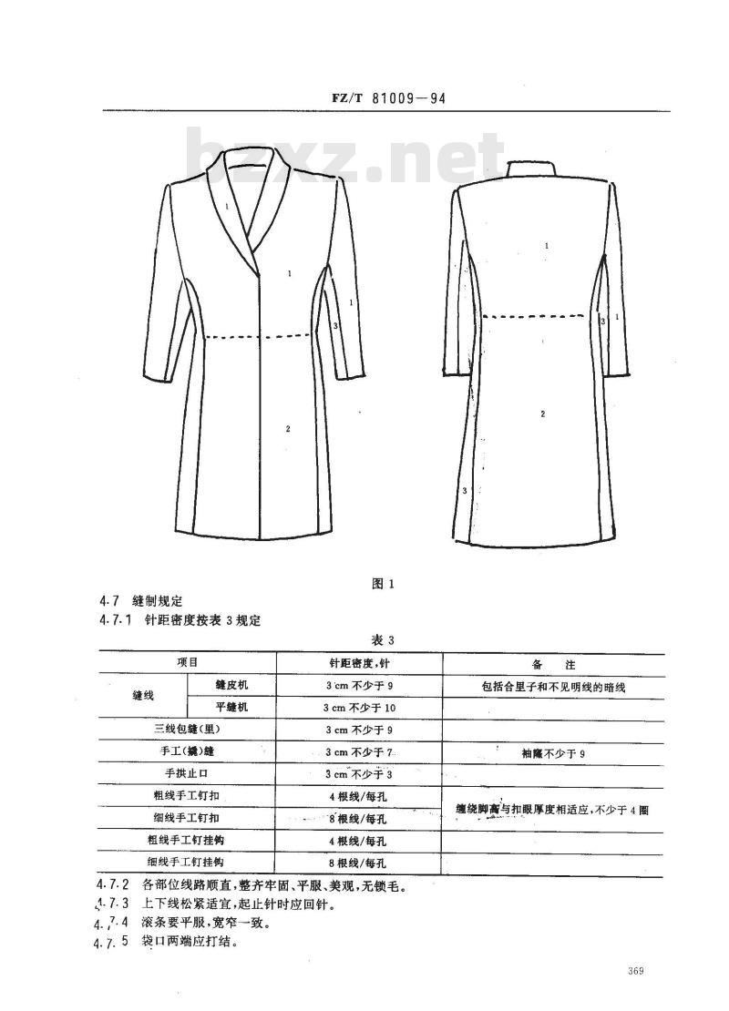 FZ/T 81009-1994 人造毛皮服装