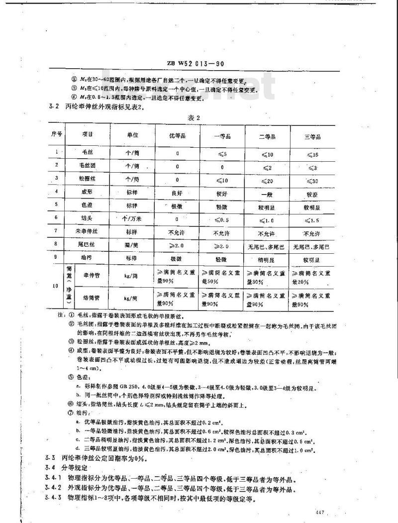 FZ/T 54008-1999 丙纶牵伸丝