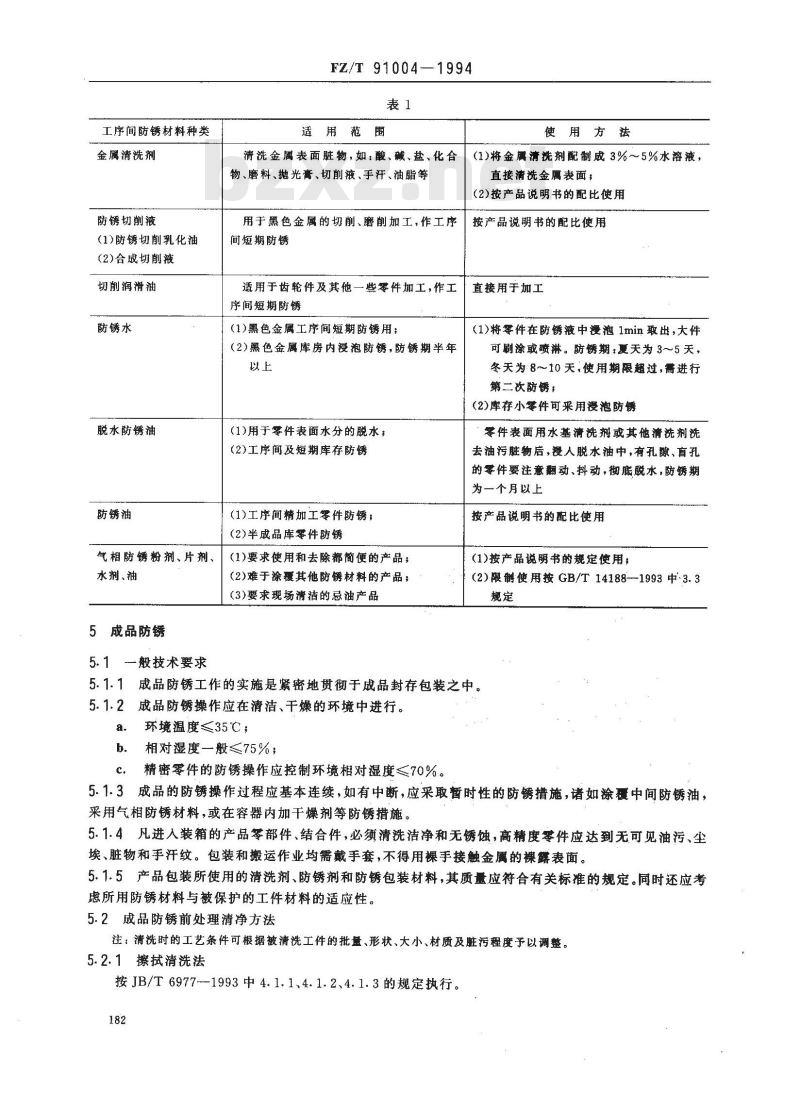 FZ/T 91004-1994 工序间防锈和成品防锈技术规程