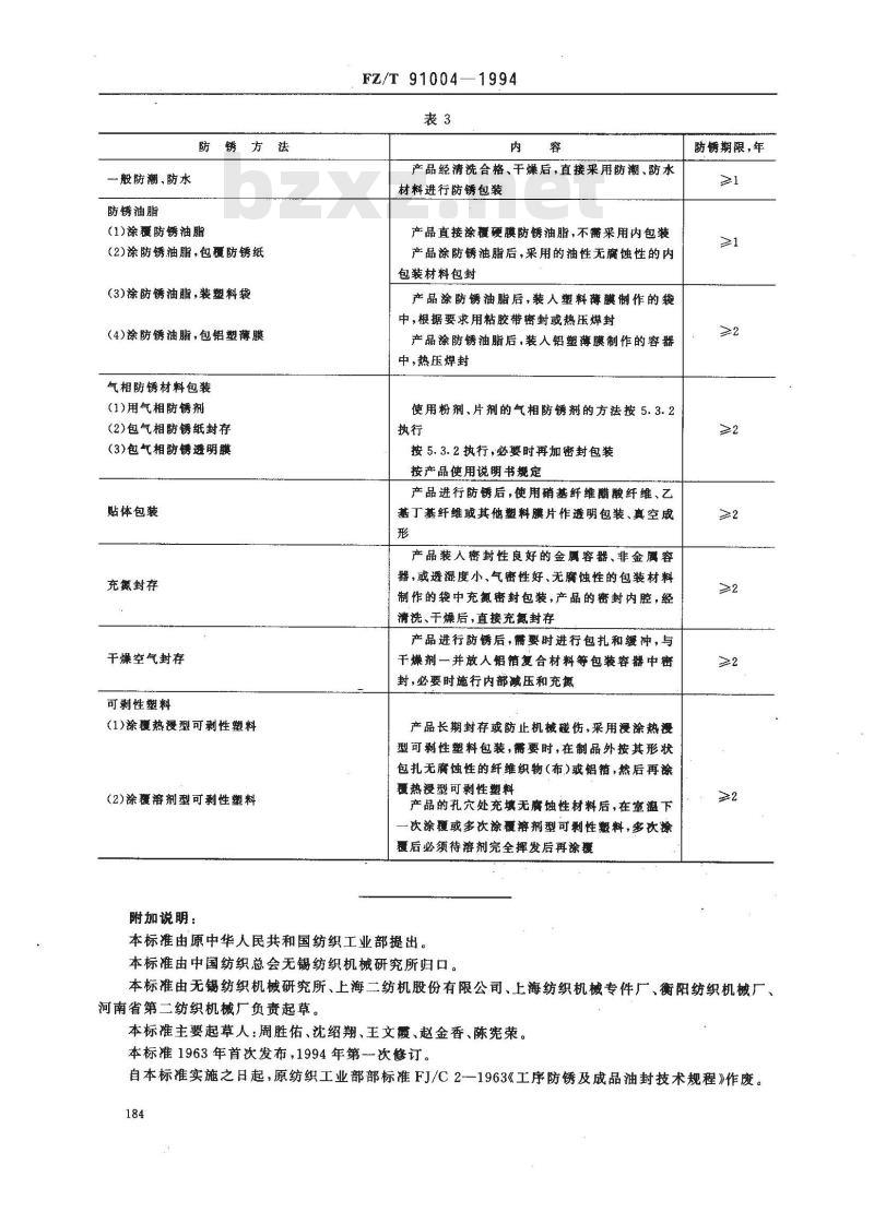 FZ/T 91004-1994 工序间防锈和成品防锈技术规程