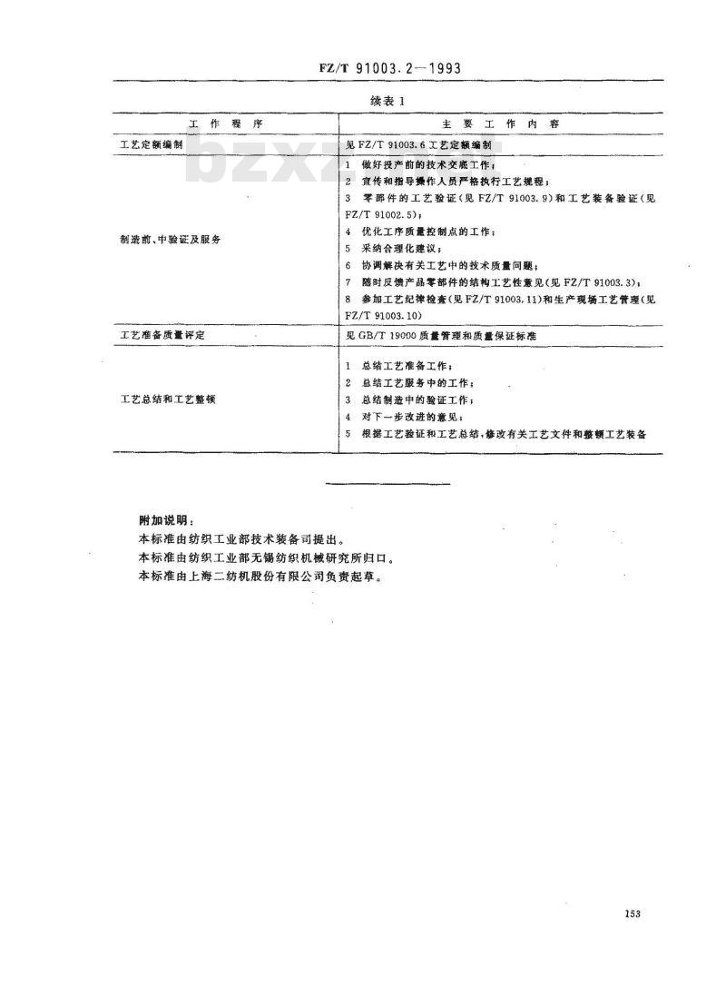 FZ/T 91003.2-1993 纺织机械制造工艺管理导则 产品工艺工作程序