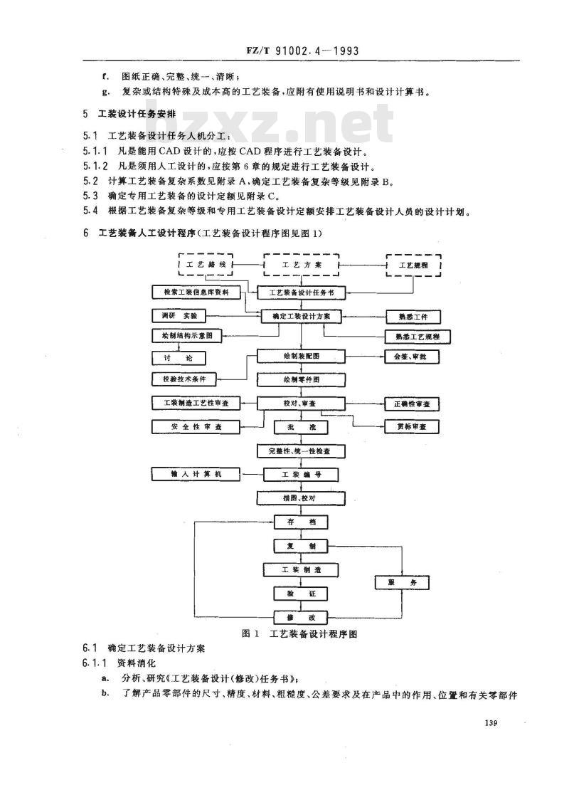 FZ/T 91002.4-1993 纺织机械工艺装备设计管理导则 工艺装备设计程序