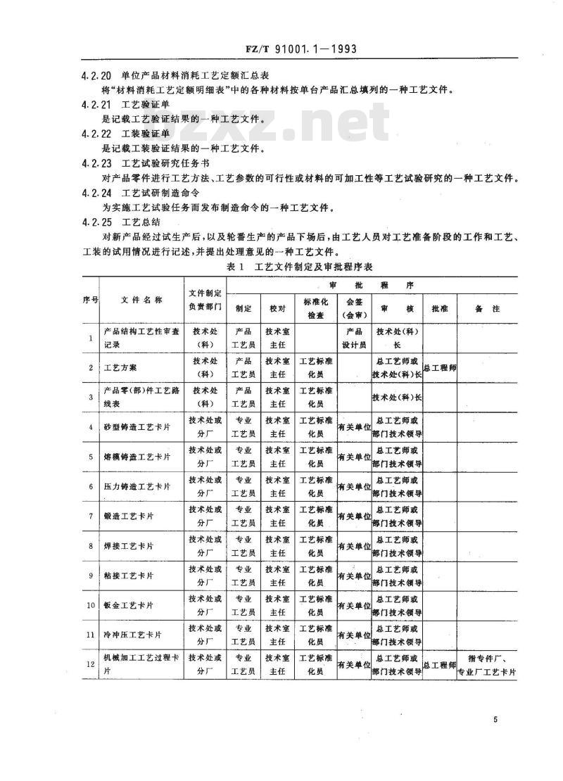 FZ/T 91001.1-1993 纺织机械制造工艺文件 工艺文件完整性及审批程序