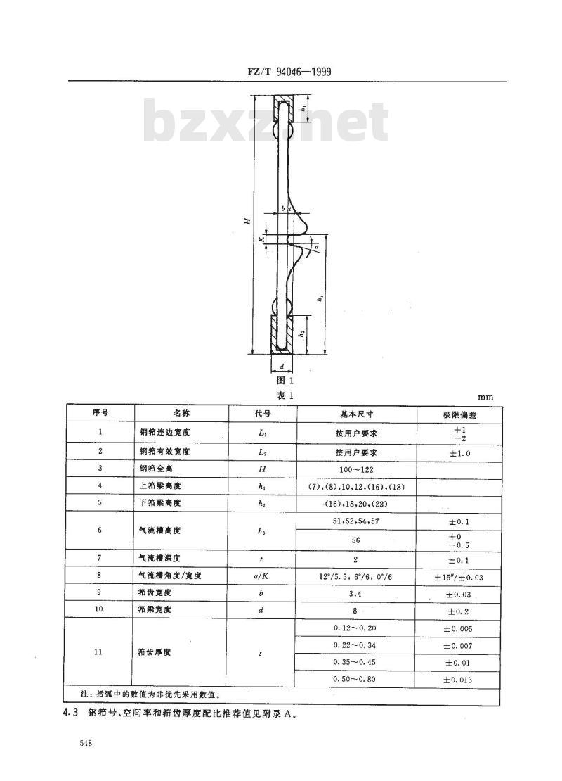 FZ/T 94046-1999 喷气织机用钢筘