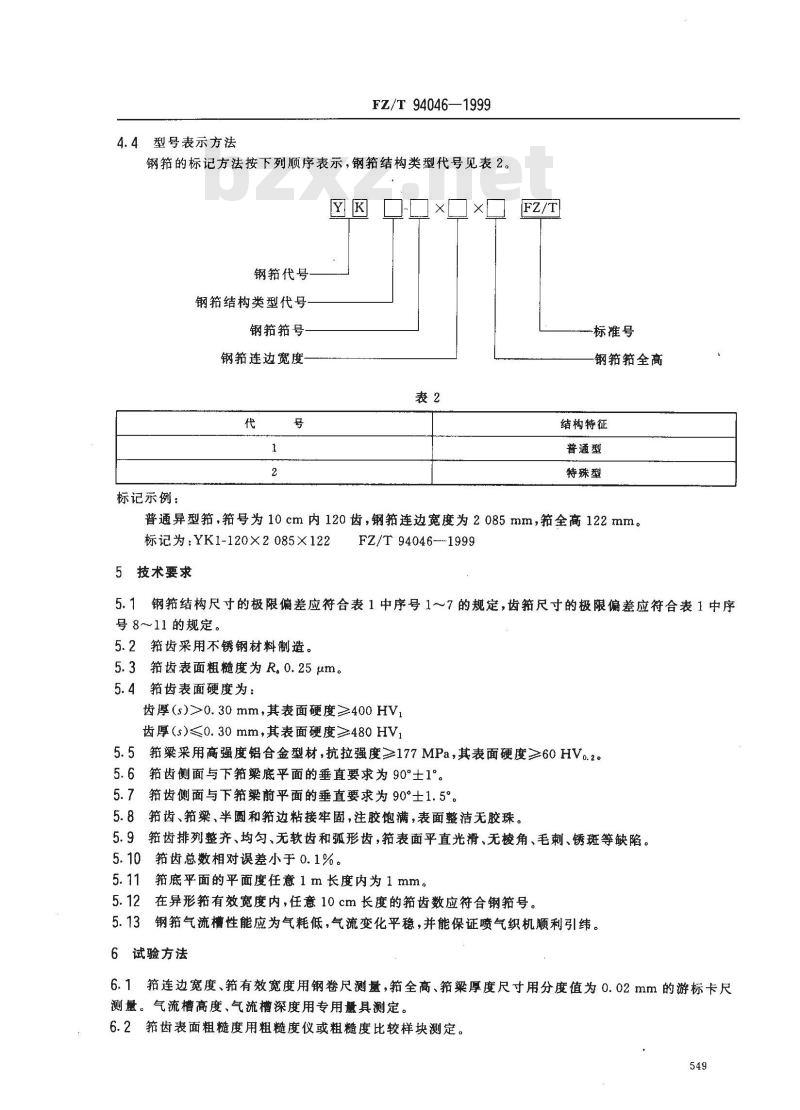 FZ/T 94046-1999 喷气织机用钢筘