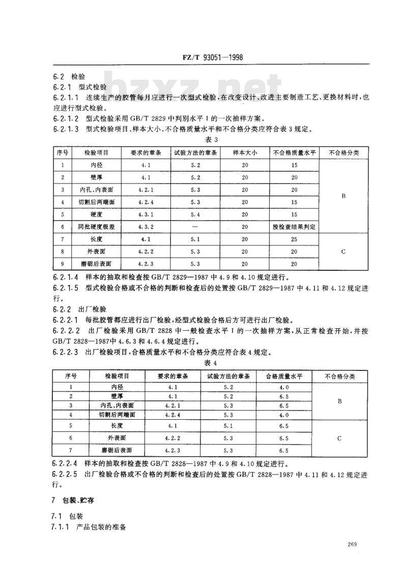FZ/T 93051-1998 前纺和细纱机械上罗拉包覆物--胶管