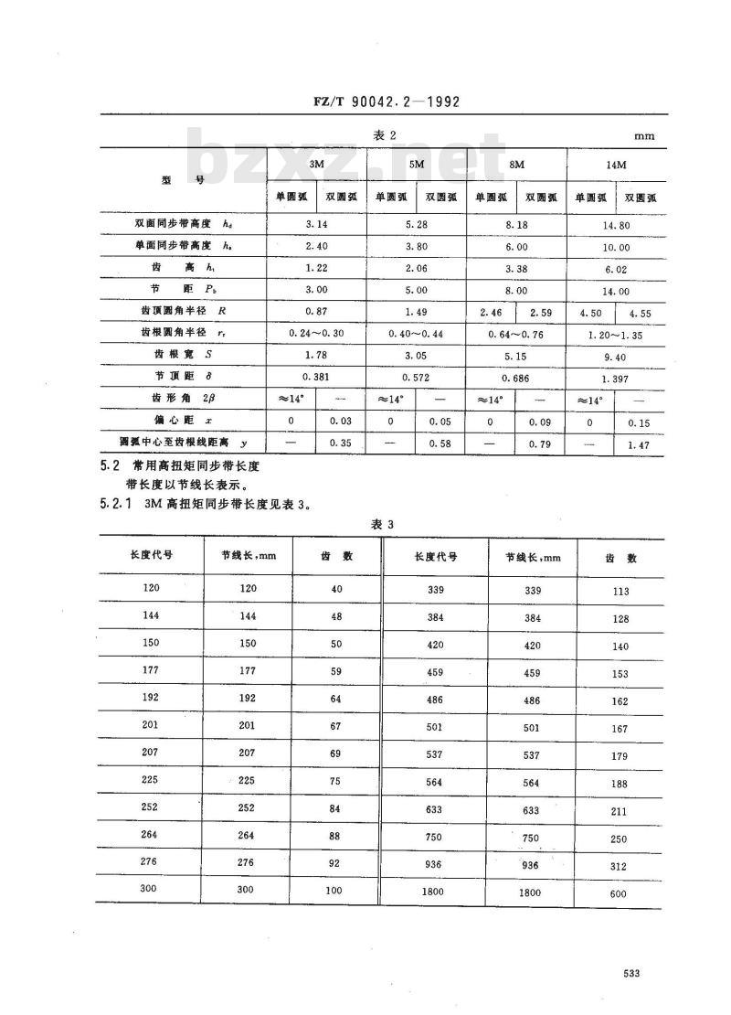 FZ/T 90042.2-1992 纺织机械用同步带传动 高扭矩同步带尺寸