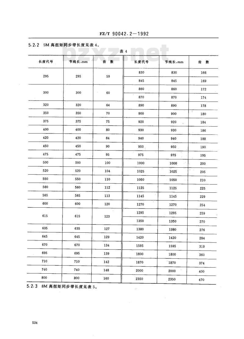 FZ/T 90042.2-1992 纺织机械用同步带传动 高扭矩同步带尺寸