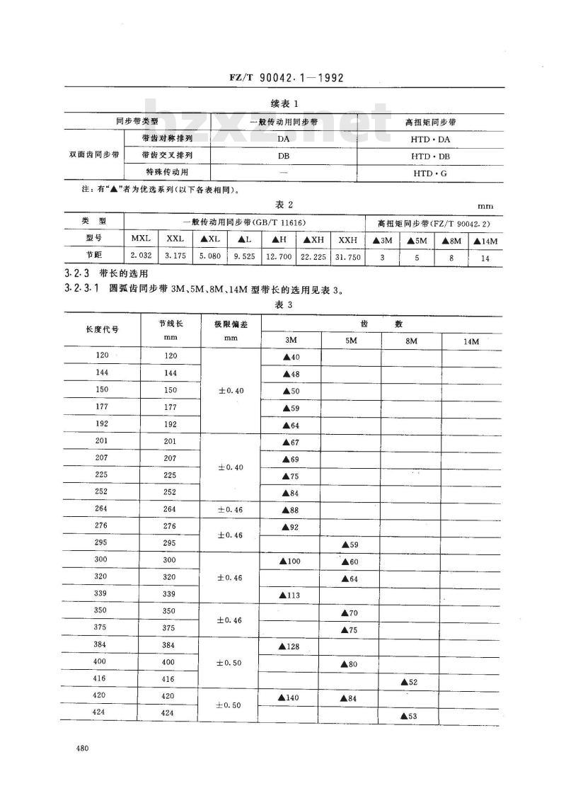FZ/T 90042.1-1992 纺织机械用同步带传动 优选规范