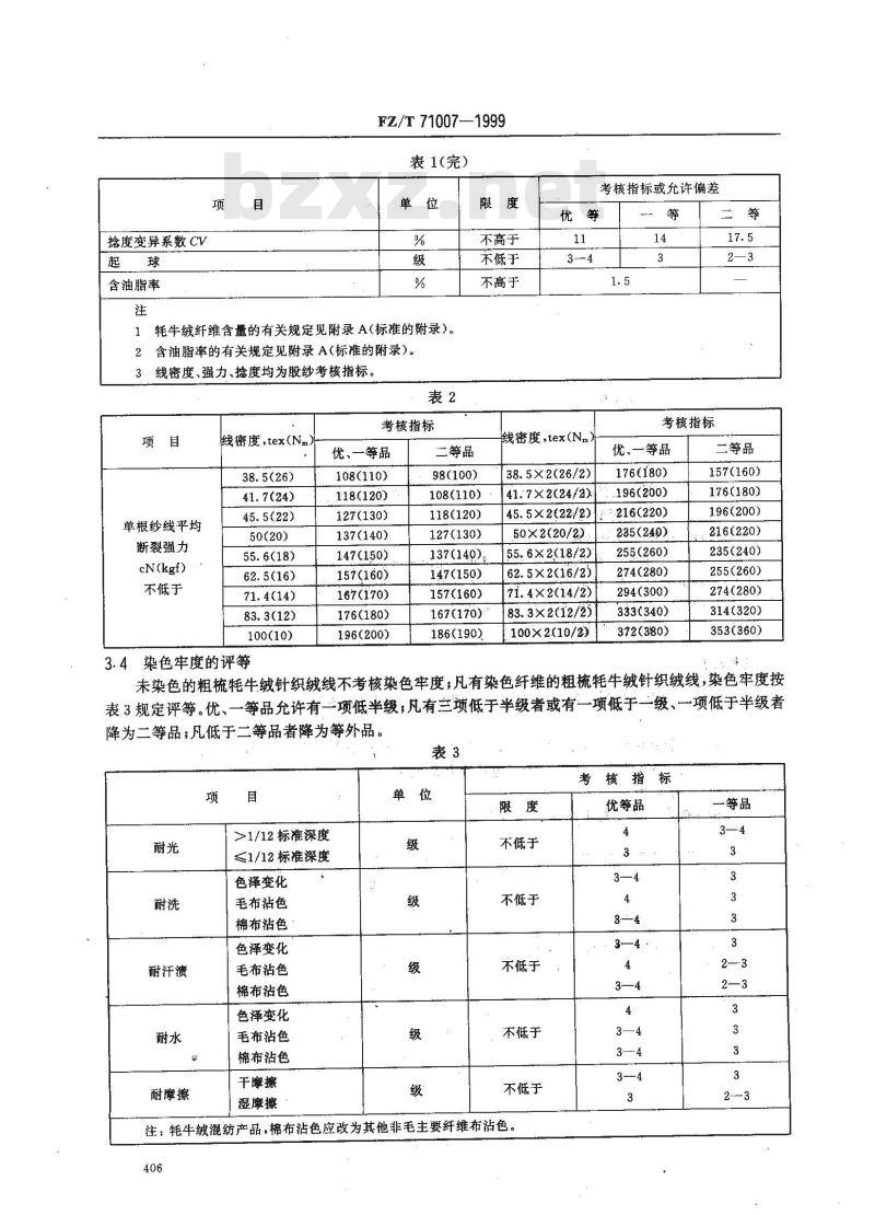 FZ/T 71007-1999 粗梳牦牛绒针织绒线