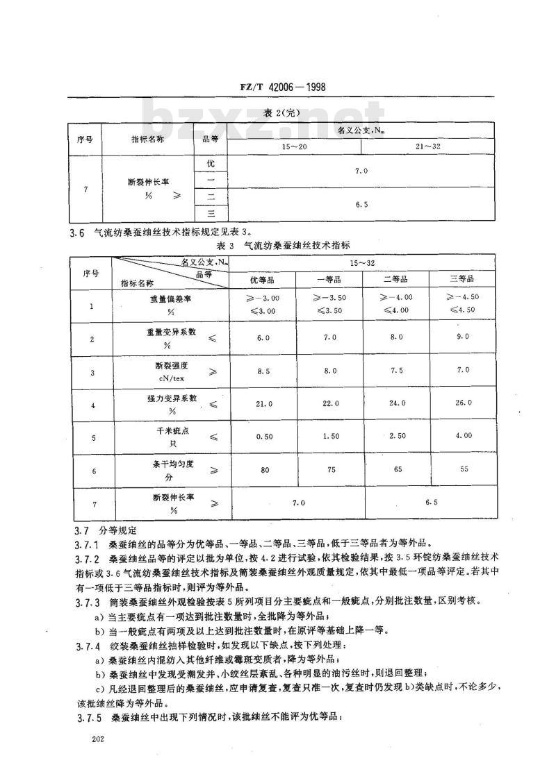 FZ/T 42006-1998 桑蚕蚰丝