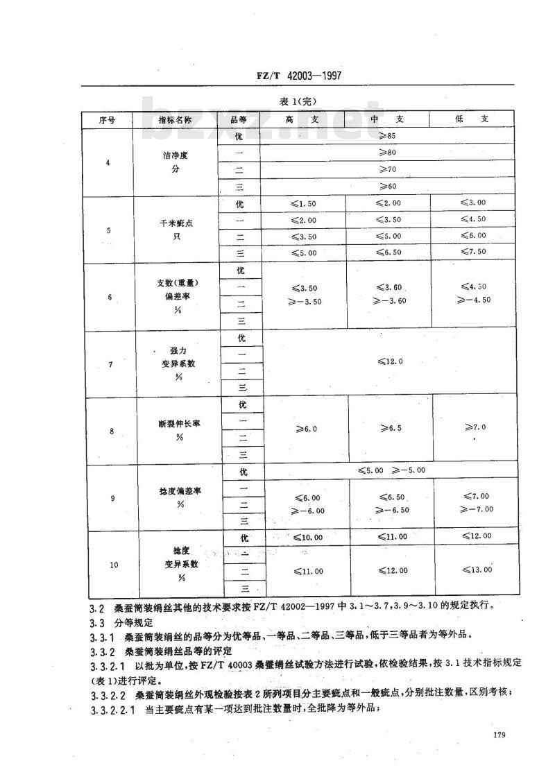 FZ/T 42003-1997 桑蚕筒装绢丝