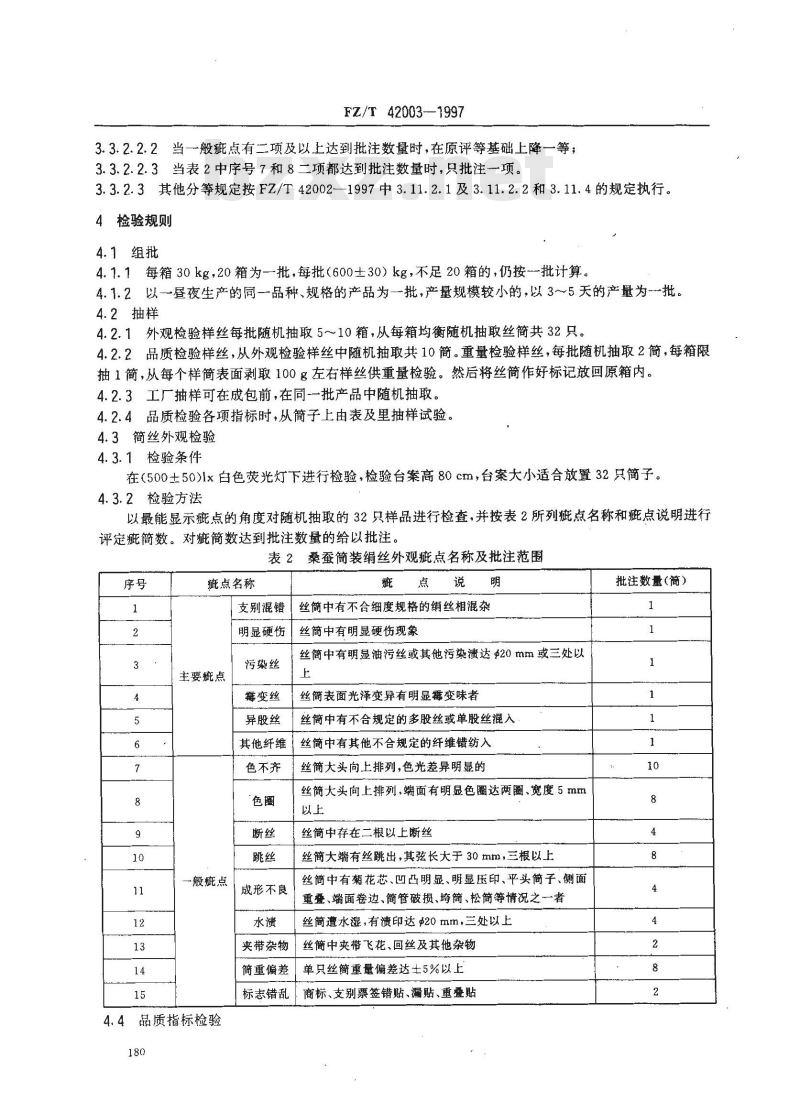 FZ/T 42003-1997 桑蚕筒装绢丝