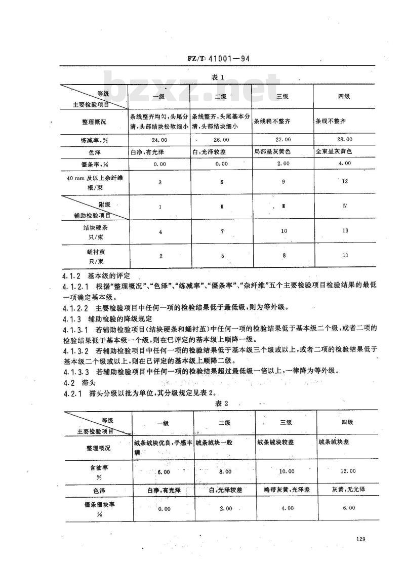 FZ/T 41001-1994 桑蚕绢纺原料