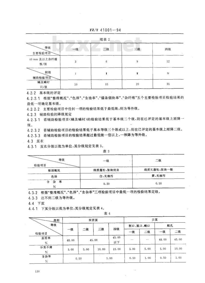 FZ/T 41001-1994 桑蚕绢纺原料