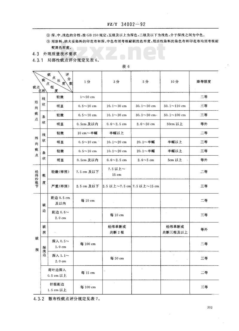 FZ/T 34002-1992 亚麻印染布