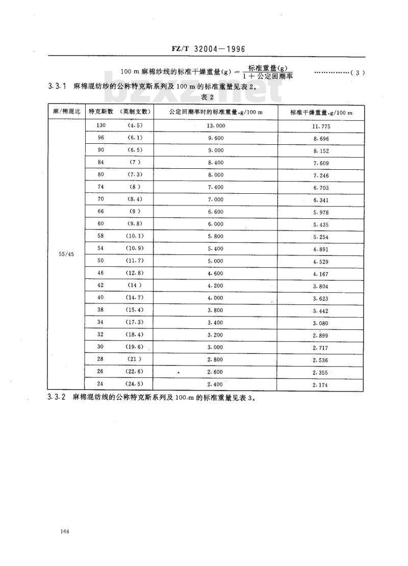 FZ/T 32004-1996 亚麻棉混纺本色纱线
