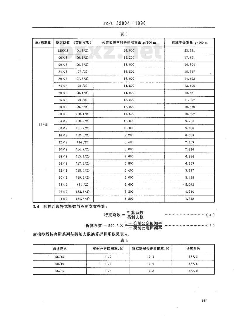 FZ/T 32004-1996 亚麻棉混纺本色纱线