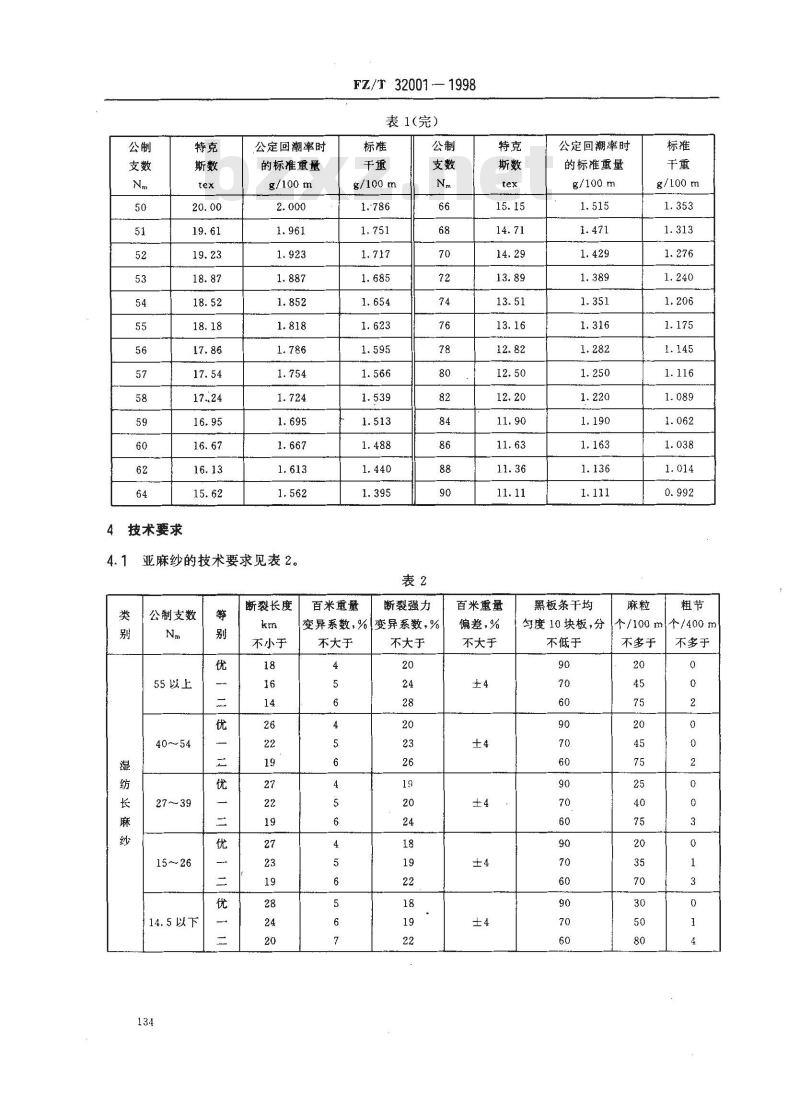 FZ/T 32001-1998 亚麻纱