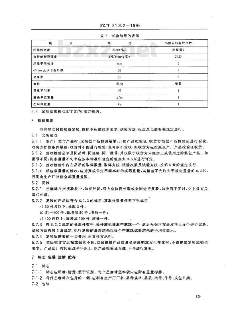 FZ/T 31002-1998 苎麻球