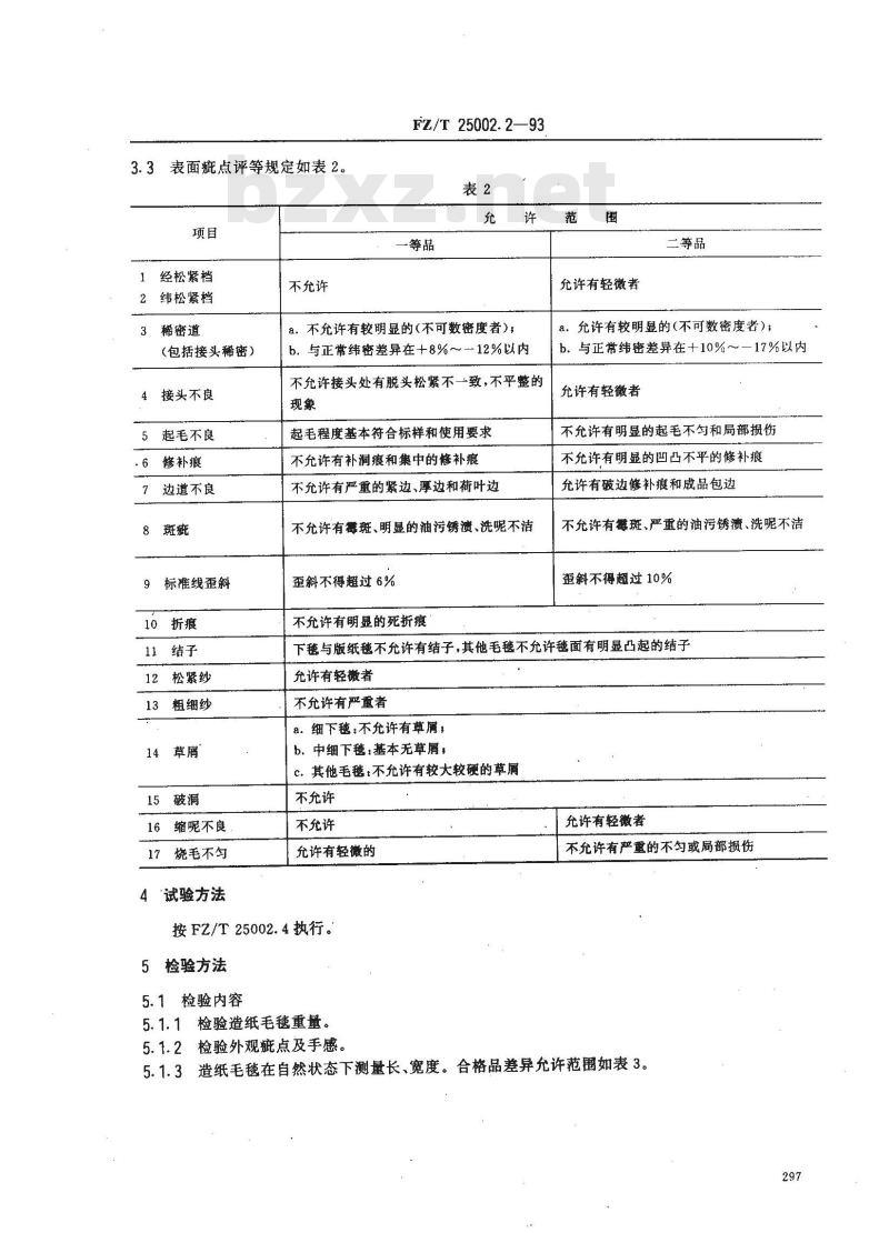 FZ/T 25002.2-1993 机织造纸毛毯