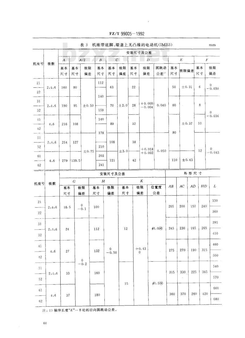FZ/T 99005-1992 纺织用JFO2、FO2系列高力能指标三相异步电动机