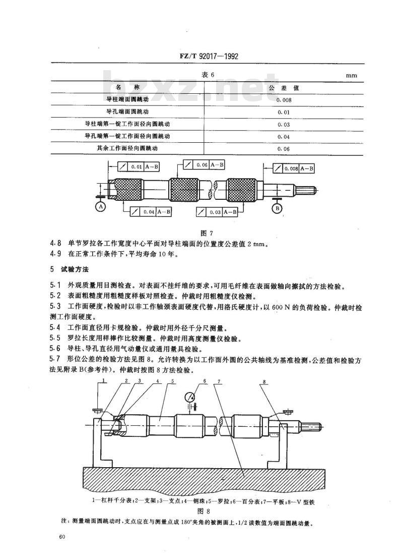 FZ/T 92017-1992 毛、苎麻、绢纺细纱机牵伸下罗拉