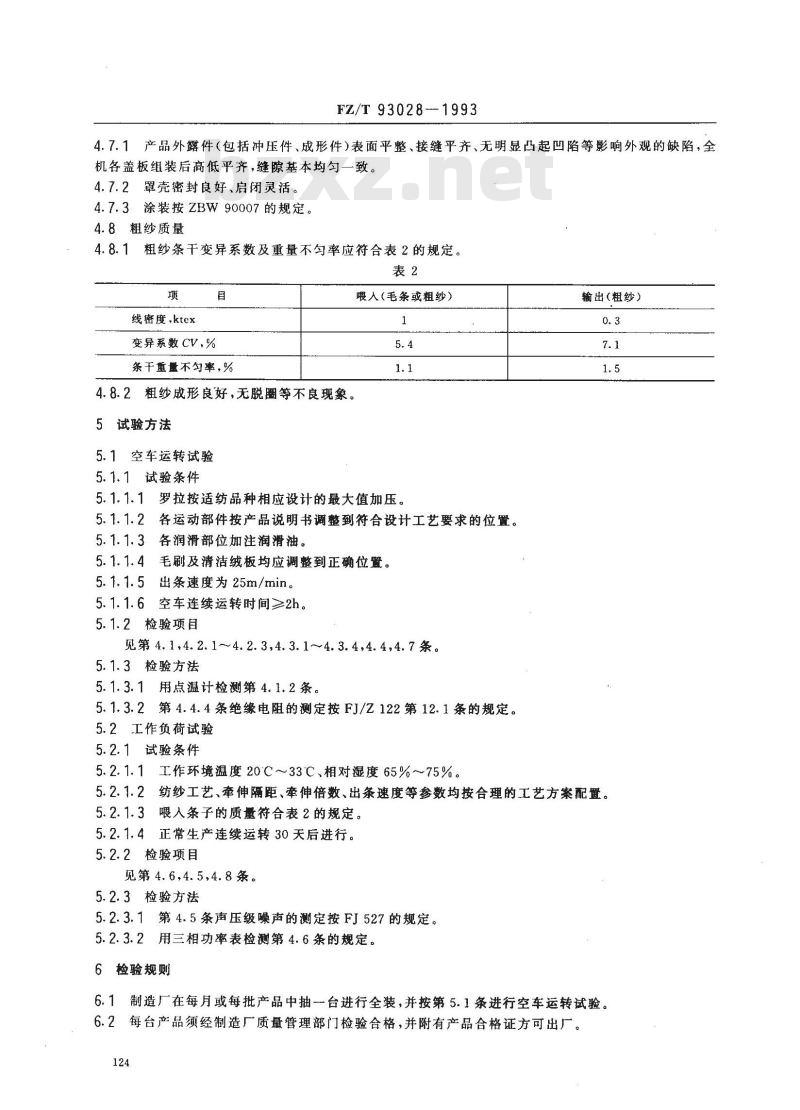 FZ/T 93028-1993 针筒式粗纱机