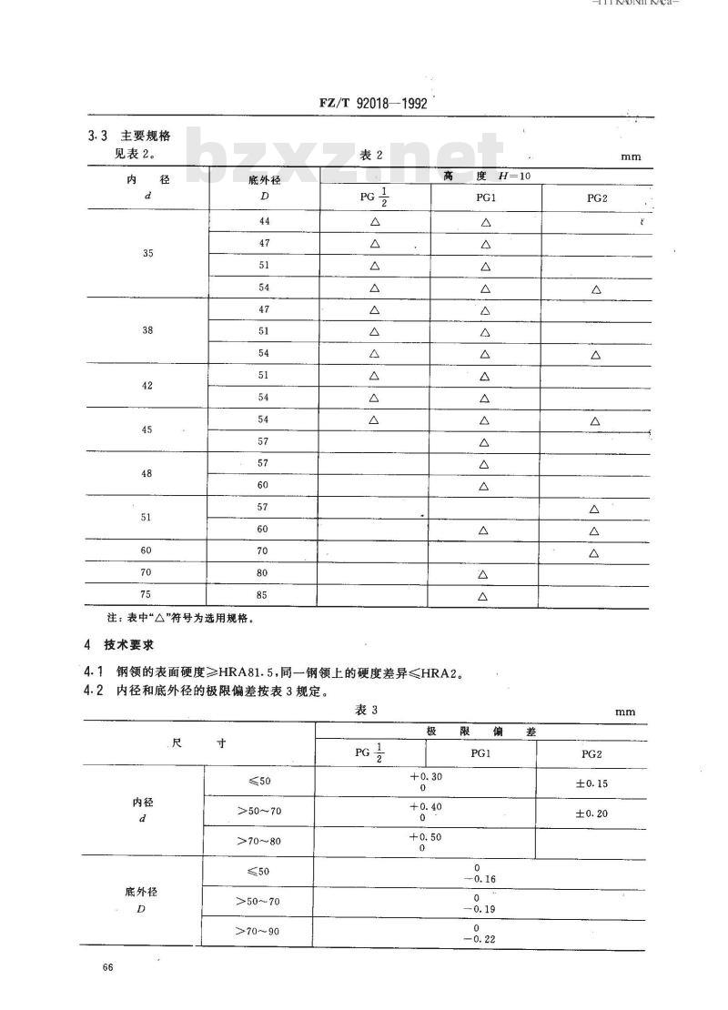 FZ 92018-1992 平面钢领
