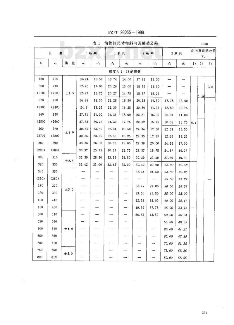 FZ/T 93055-1999 环锭纺、并、捻锭子用筒管锥度1:38和1:64