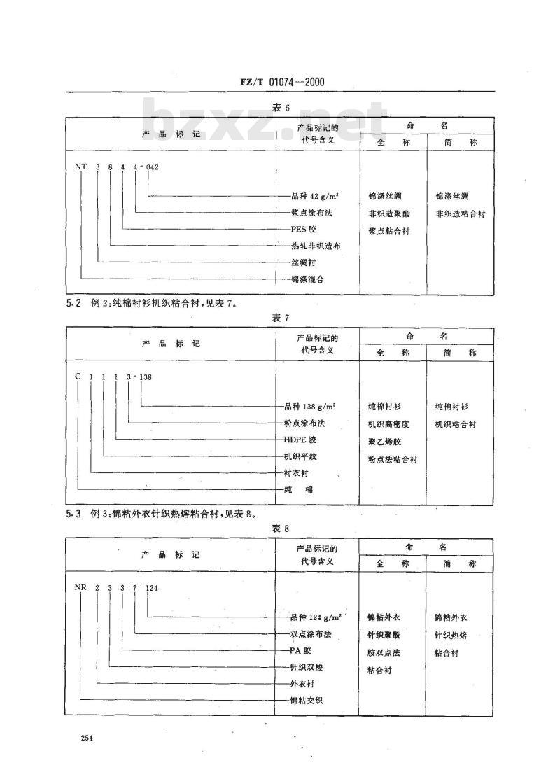 FZ/T 01074-2000 服装用热熔粘合衬布产品标记及质量标识的规定