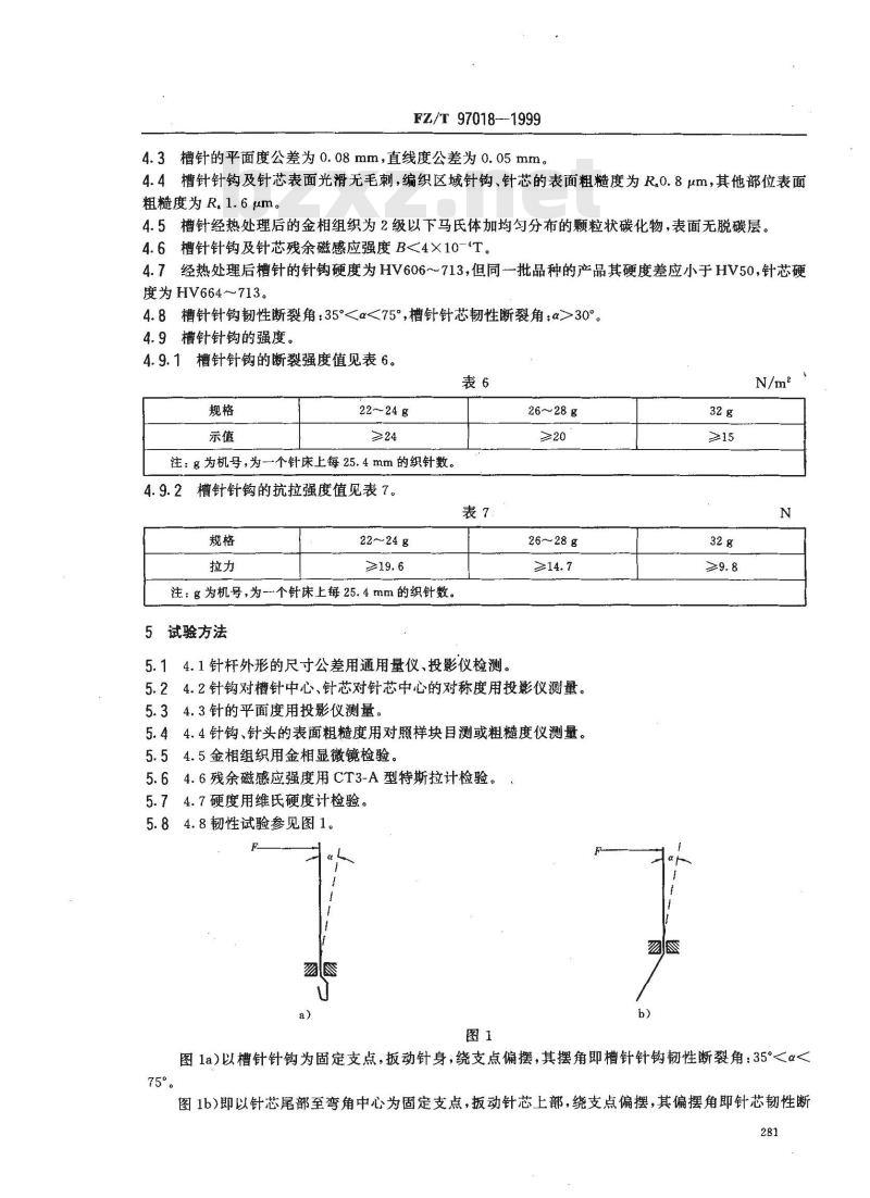 FZ/T 97018-1999 经编用槽针