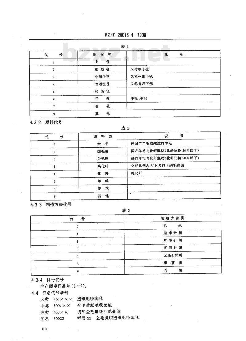 FZ/T 20015.4-1998 毛纺产品分类、命名及编号造纸毛毯