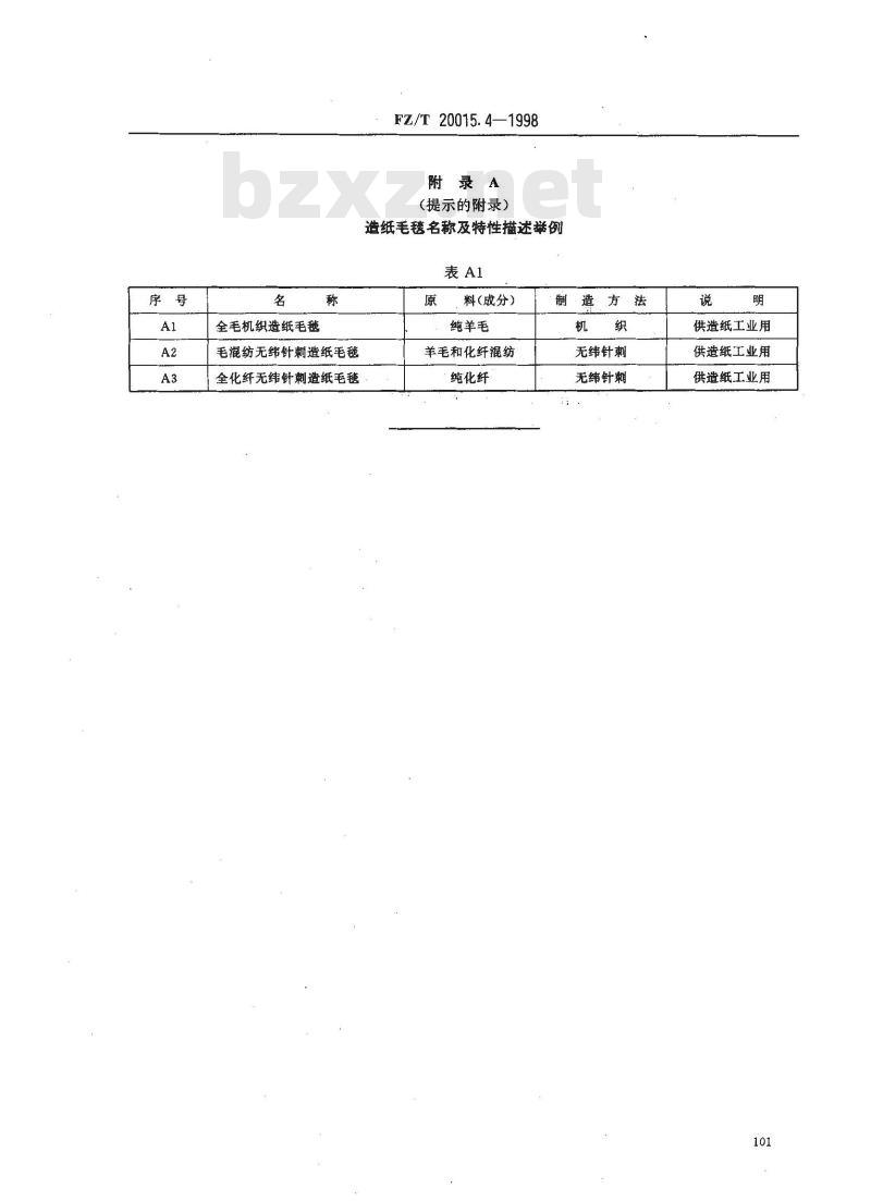 FZ/T 20015.4-1998 毛纺产品分类、命名及编号造纸毛毯