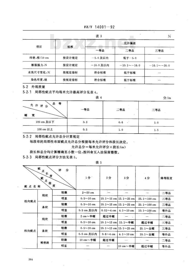 FZ/T 14001-1992 服装用棉印染帆布