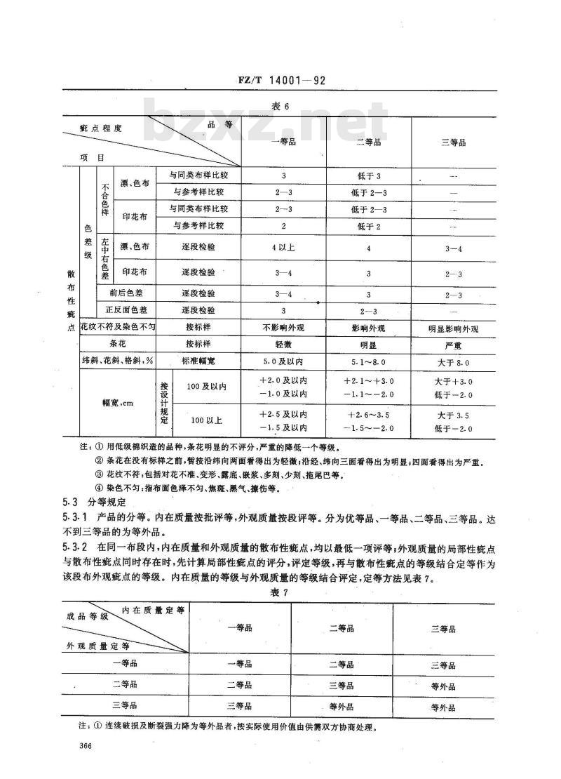 FZ/T 14001-1992 服装用棉印染帆布