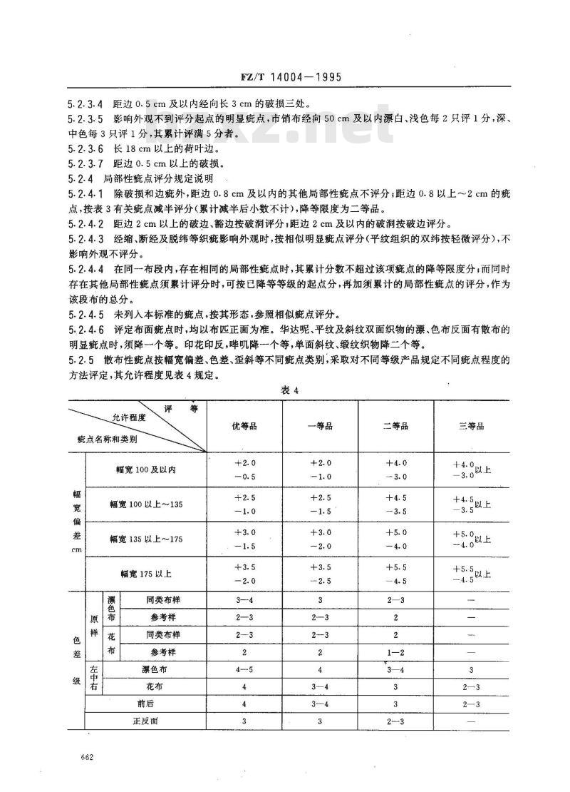 FZ/T 14004-1995 粘纤印染布