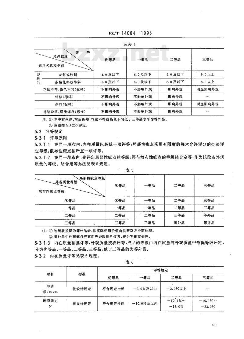 FZ/T 14004-1995 粘纤印染布