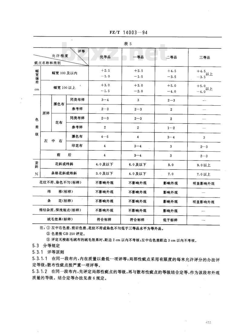 FZ/T 14003-1994 棉印染起毛绒布