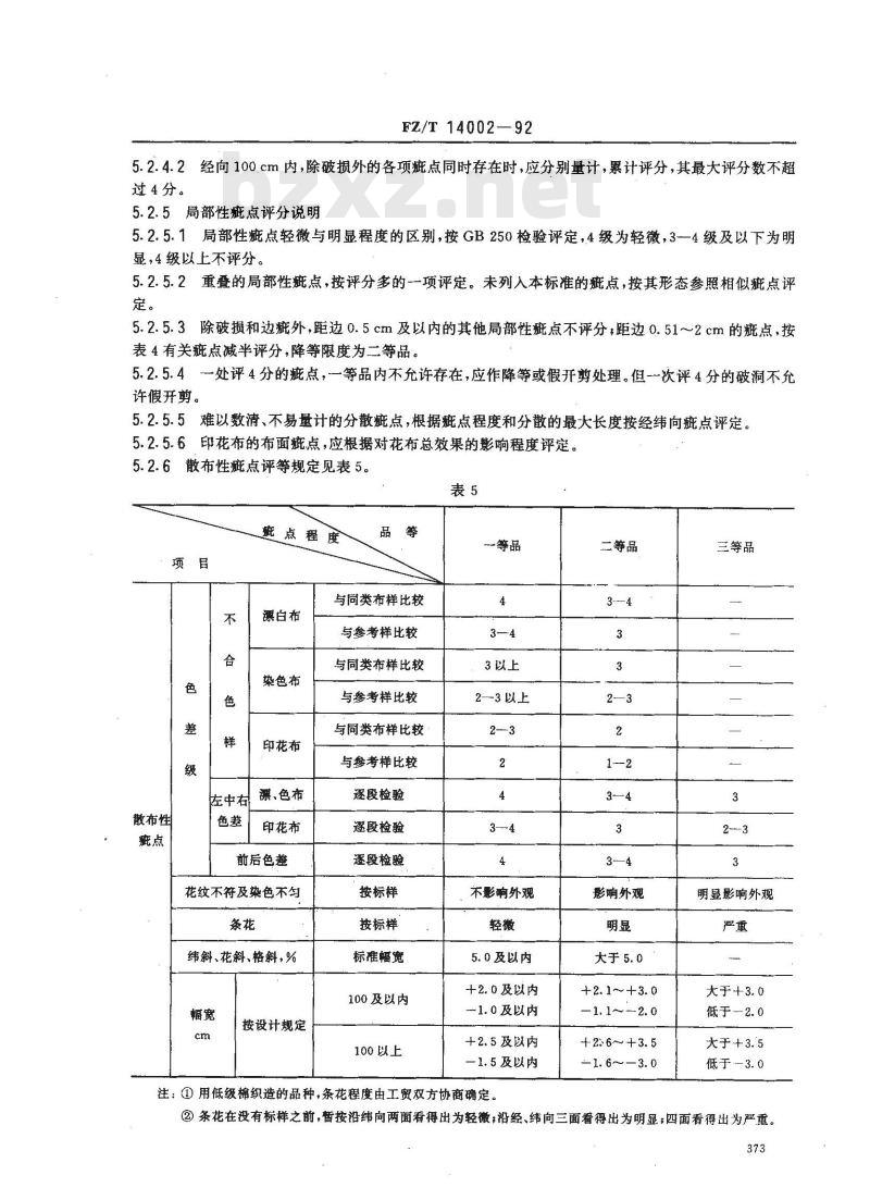 FZ/T 14002-1992 鞋用棉印染帆布