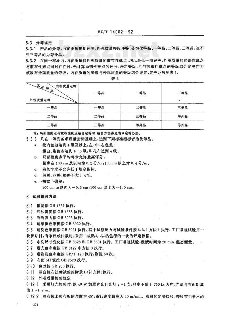 FZ/T 14002-1992 鞋用棉印染帆布