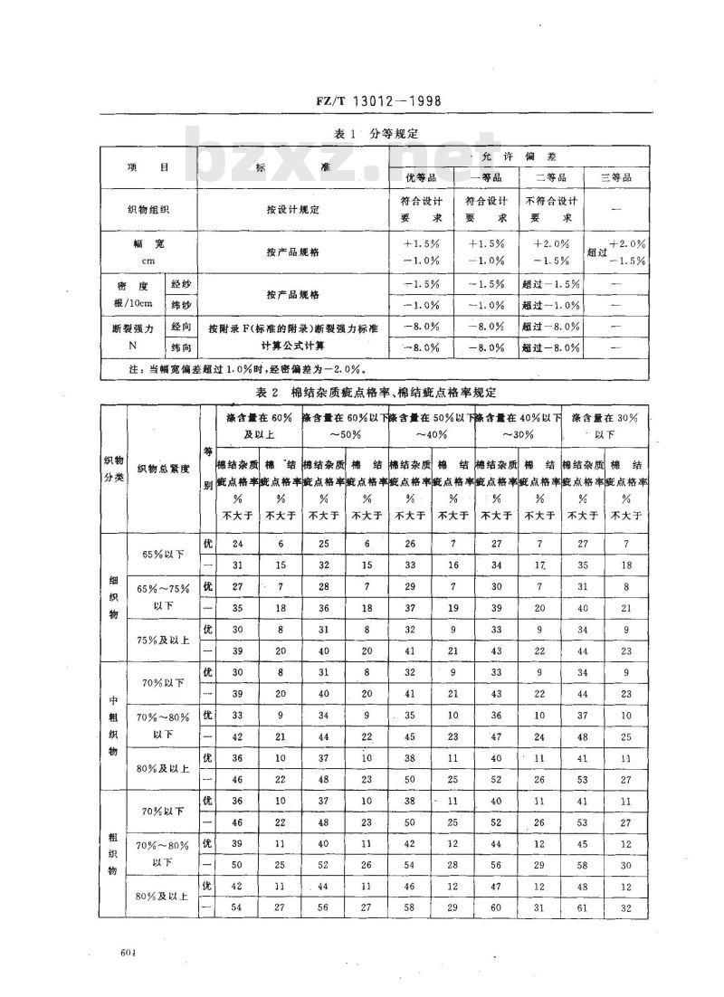 FZ/T 13012-1998 普梳涤与棉混纺本色布