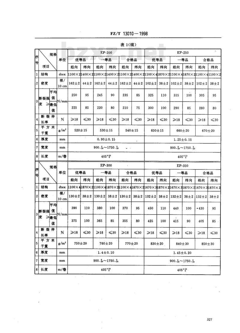 FZ/T 13010-1998 橡胶工业用合成纤维帆布